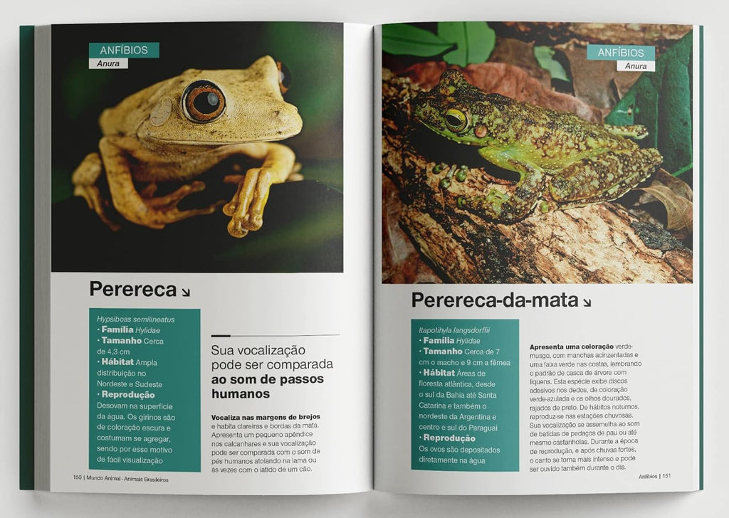 Biblioteca Mundo Animal